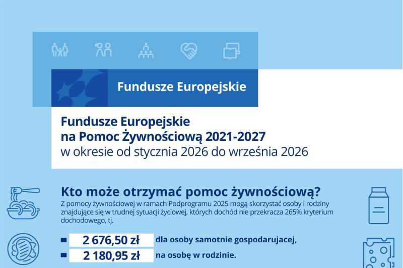 Fundusze Europejskie na Pomoc Żywnościową
